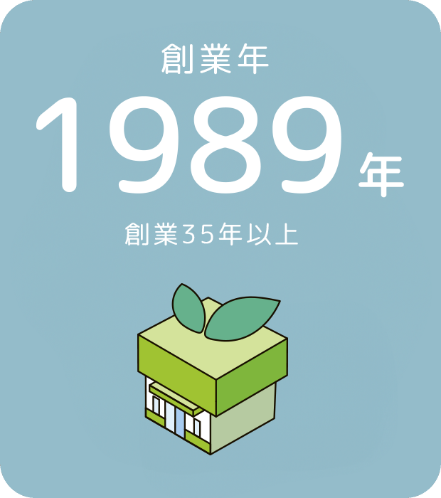 創業年1989年 創業35年以上