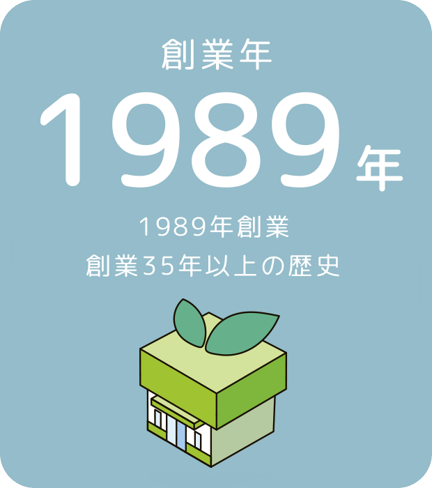 創業年1989年 創業35年以上の歴史