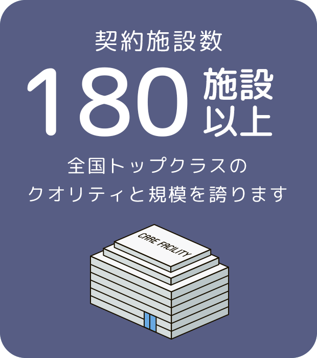 契約施設数180施設以上 全国トップクラスのクオリティと規模を誇ります