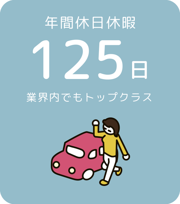 年間休日125日 業界内でも最多