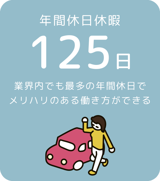 年間休日125日 業界内でも最多の年間休日でメリハリのある働き方ができる